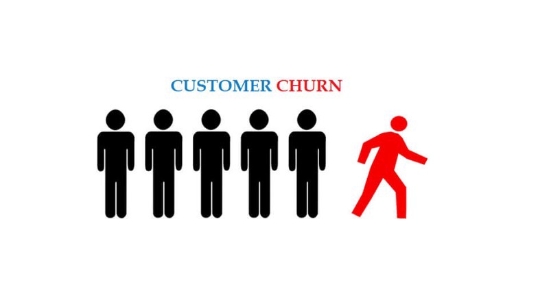 Customer Churn Prediction using Artificial Neural Networks